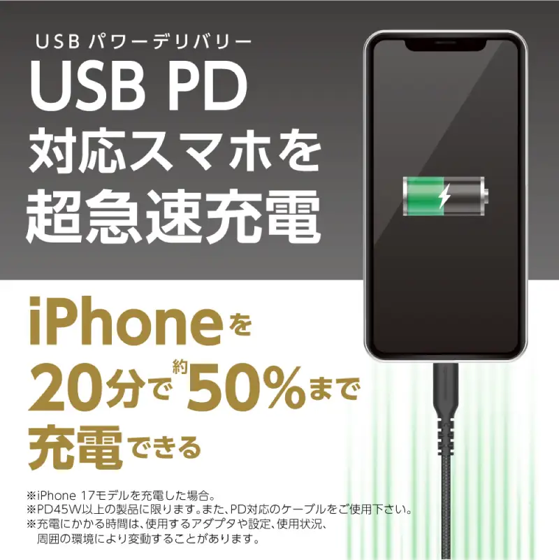 巻取式USB-Cケーブル内蔵急速USB充電器65W（ブラック） 【kw0232-0078-1】