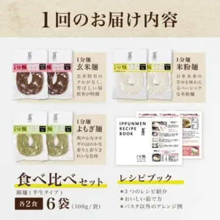 【毎月定期便】グルテンフリー1分麺 3種食べ比べセット各2食(玄米麺・米粉麺・よもぎ麺)無添加全3回【4086109】