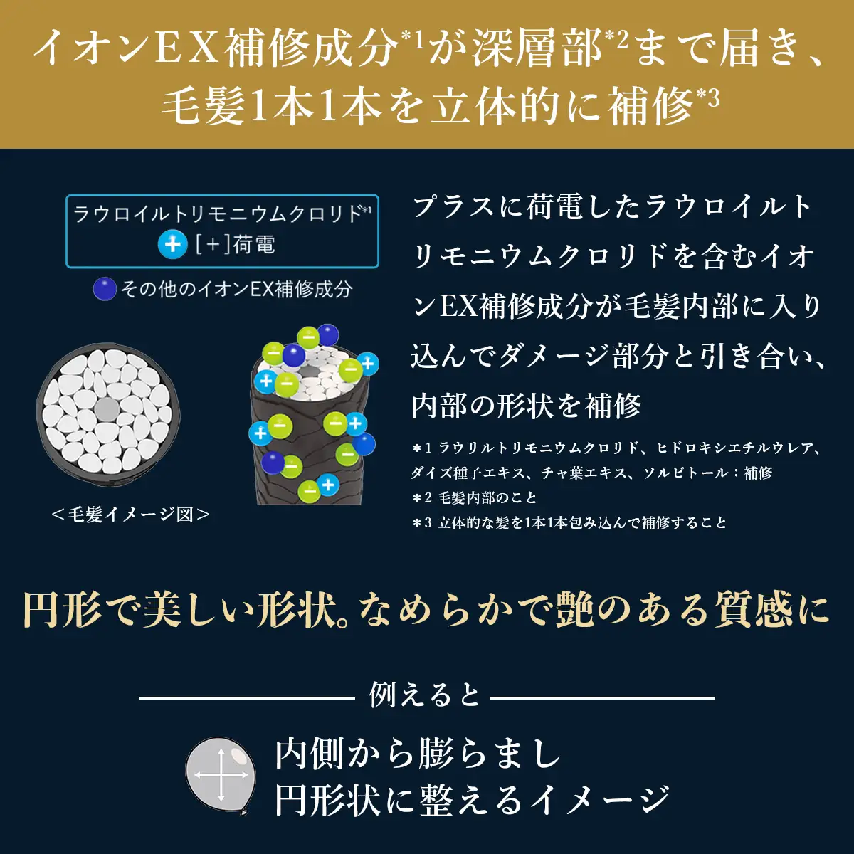 TSUBAKI プレミアムEX ダメージケア＆リペア 600mL 4個 トリートメント