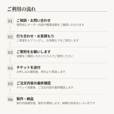 【上手工作所】オーダー家具製作チケット 200,000円分【1757162】