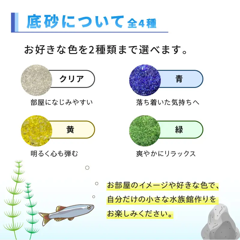 おうちで小さな水族館♪ ボトルアクア キット_BA6002n