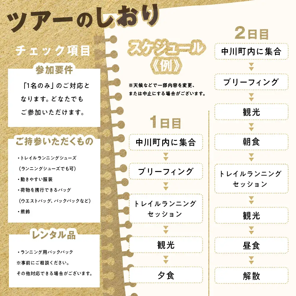 トレイルランニングガイドツアー体験チケット