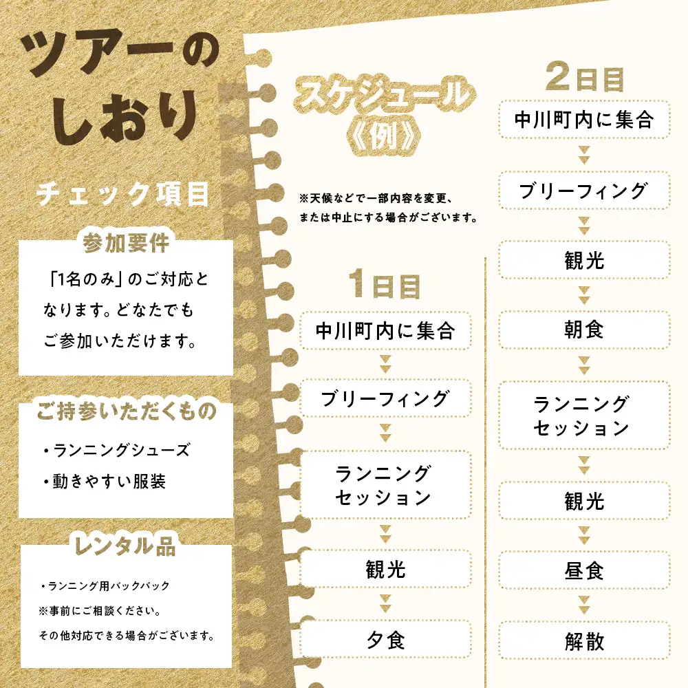 ランニングガイドツアー体験チケット