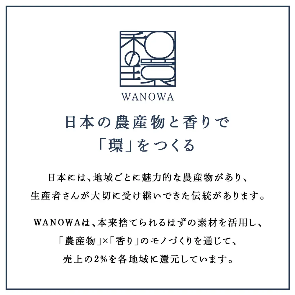 ワノワ　ハンドクリーム　ハッカ