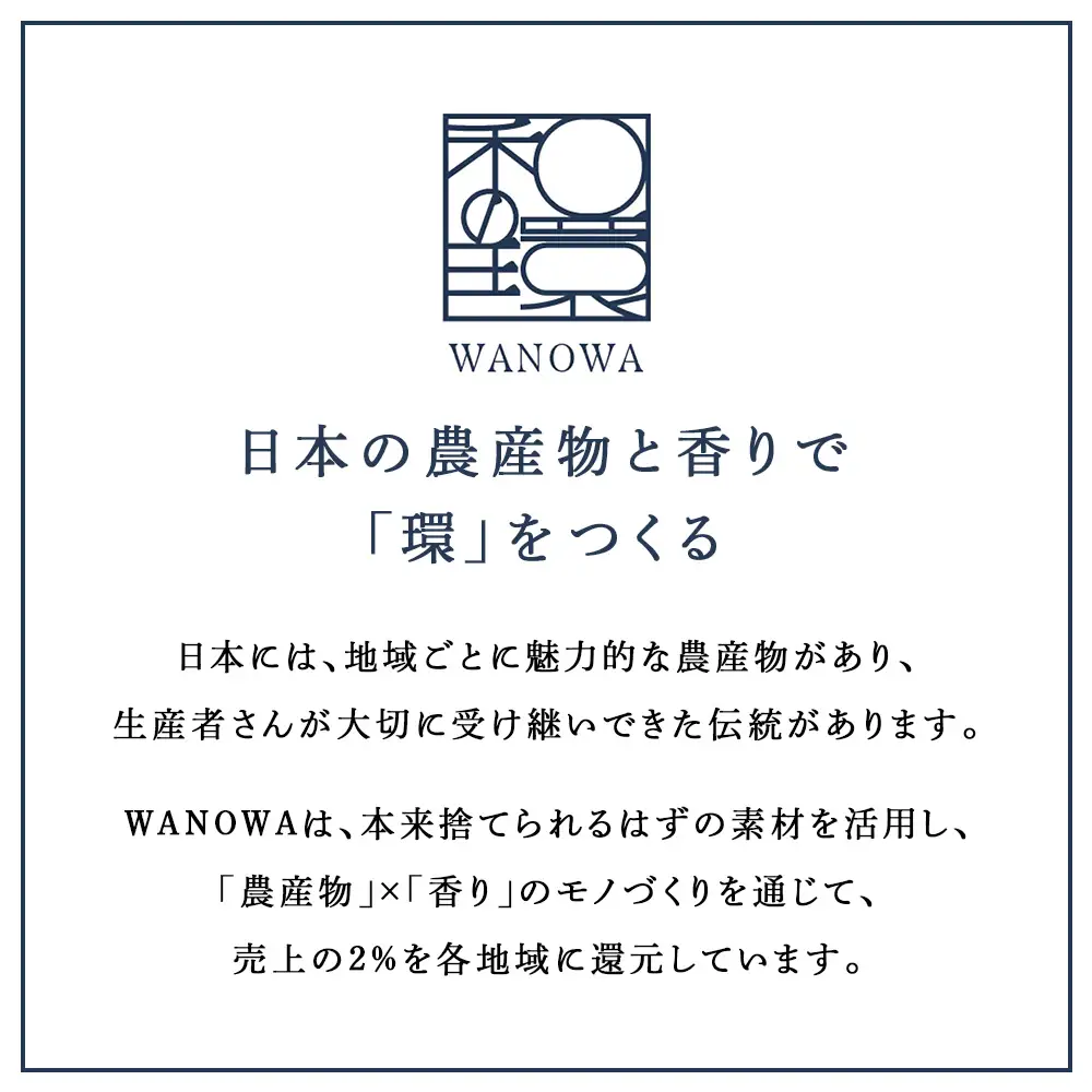 ワノワ　ヘア&ボディミスト　ハンドクリーム　セット