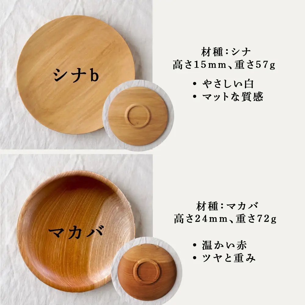 丸皿（16cm）