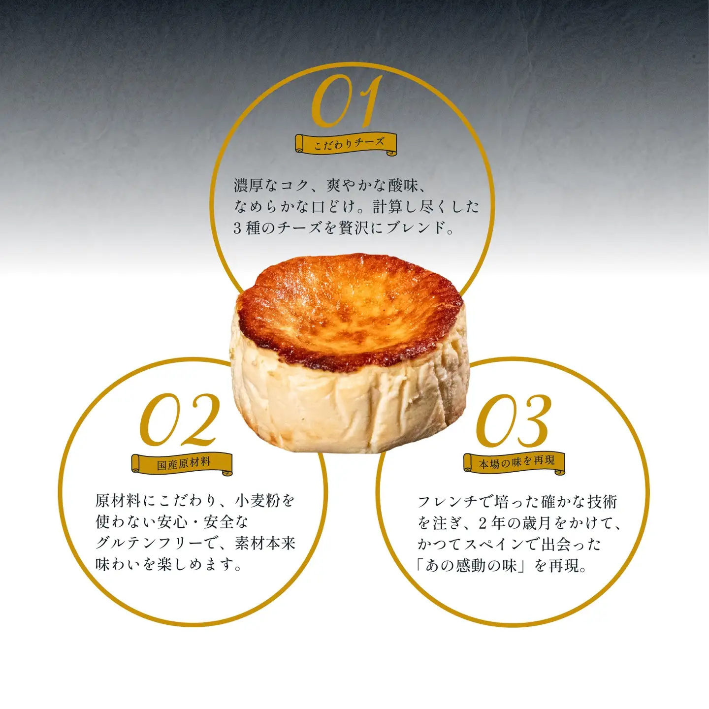 【生バスクチーズケーキ】 グルテンフリー 4号 バスク