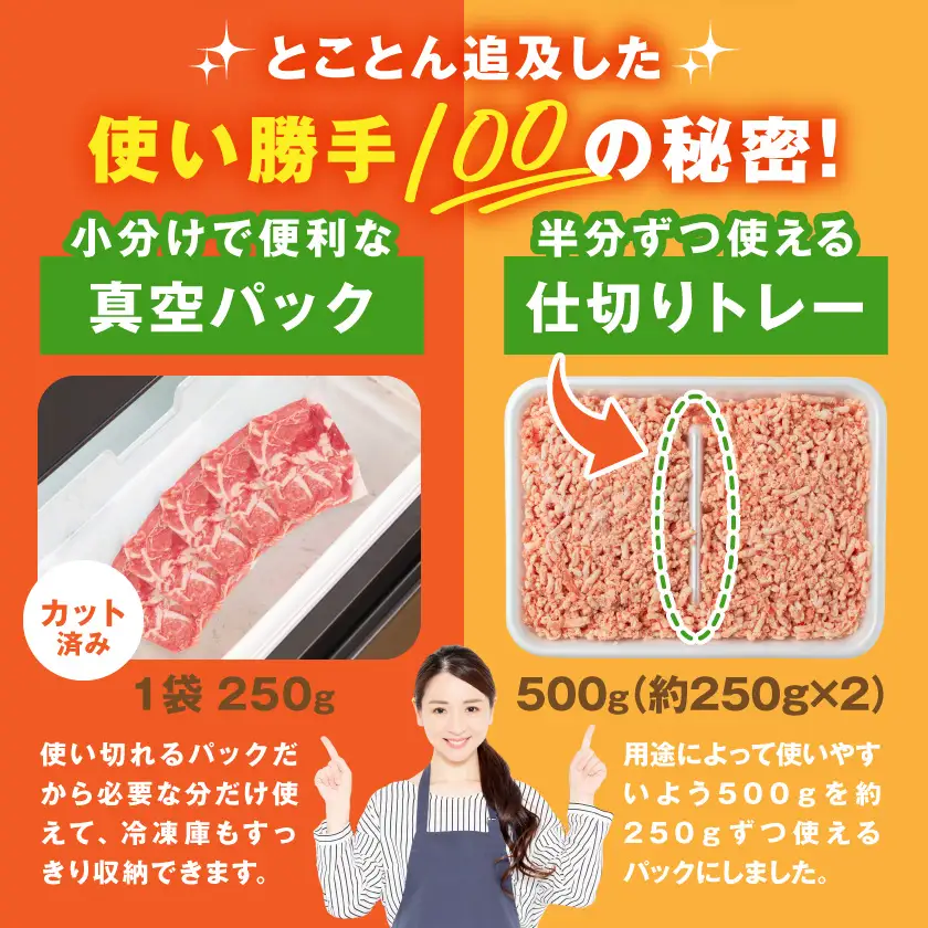 国産豚肉4kgセット【切り落とし&ミンチ】〔14-89-019-4kg〕_(都城市)