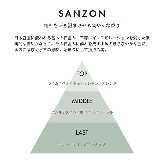 アロマディフューザー (SANZON /サンゾン・200ml 約3月分) 日本製 天然精油 リードディフューザー 芳香剤 スティック 天然枝付き アロマディフューザー ギフト 新登場 【m109-18-A】【アーチリテイルズ】