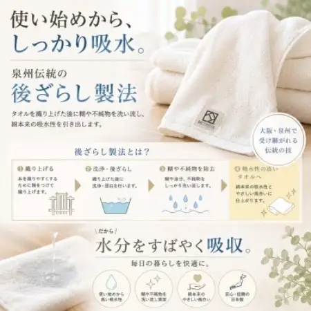 【泉州タオル】ファラオ フェイスタオル・バスタオルセット ギザコットン使用 高級ホテル仕様 日本製【1752644】