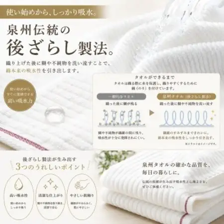 【泉州タオル】枯山水 バスタオル ホテル仕様 日本製 後ざらし製法【1752985】