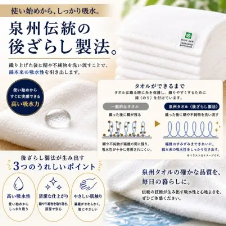 泉州タオル ホテルカラー フェイスタオル5枚セット【1753922】