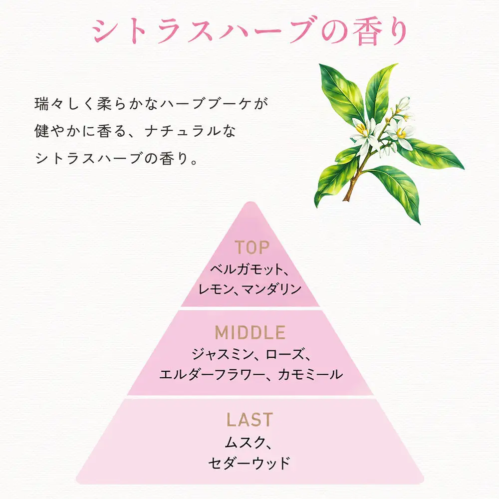 Diane ダイアン ボタニカル ボディミルク 【シトラスハーブの香り】 モイストリラックス （詰替） 400ml×1個