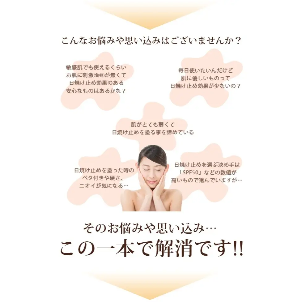 ロサブラン RoseBeaute 無添加ノンケミカルUVナチュラルクリーム 30ml
