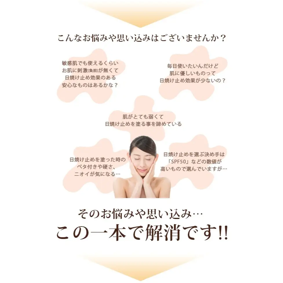 ロサブラン RoseBeaute 無添加ノンケミカルUVナチュラルクリーム 150ml