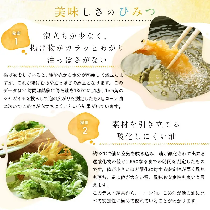 【12月上旬発送】 まいにちのこめ油 1500g × 3本 米油