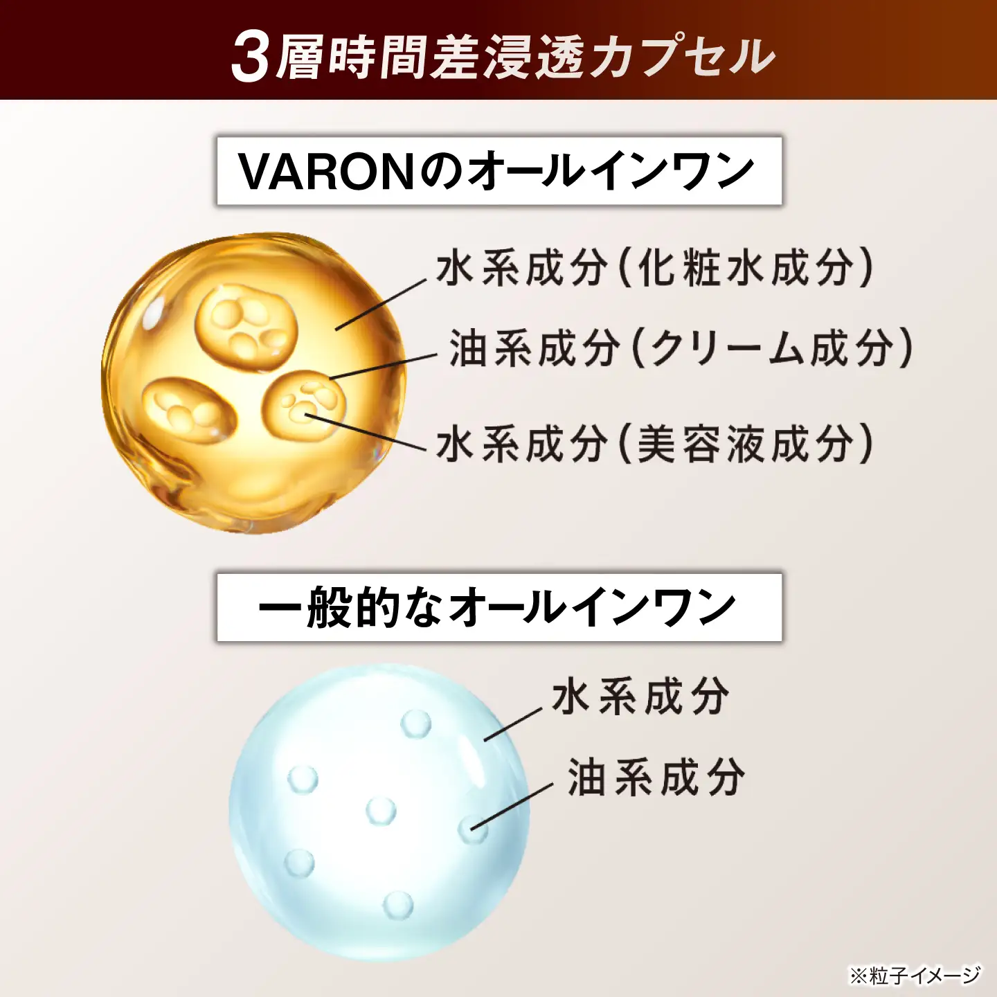 VARON[ヴァロン] マスターズブレンド 120mL 4個セット 美容 サントリー バロン [AIDJ013]