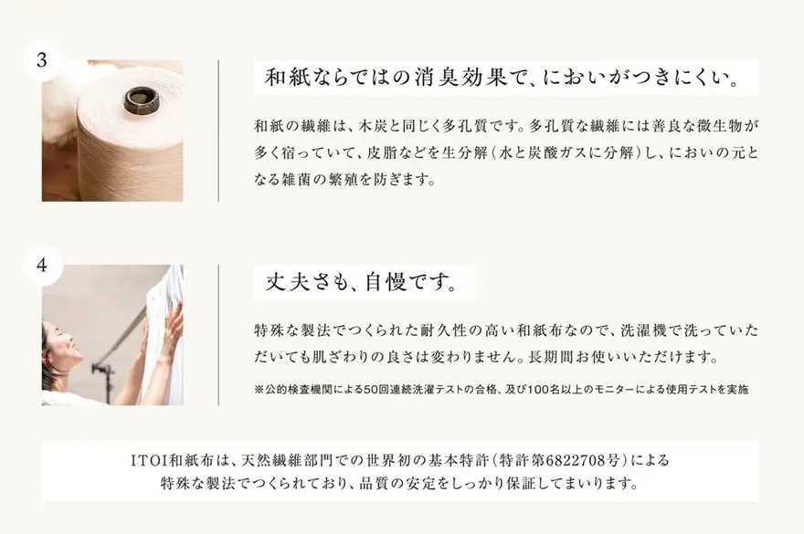 ITOITEX 和紙布 ボックスシーツ ダブル（143-4）