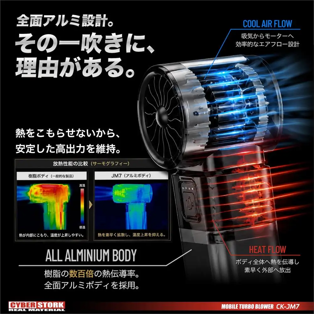 モバイルターボブロワー CK-JM7 / 車用品 恵那市 / サイバーストーク [AUGG007] カー用品