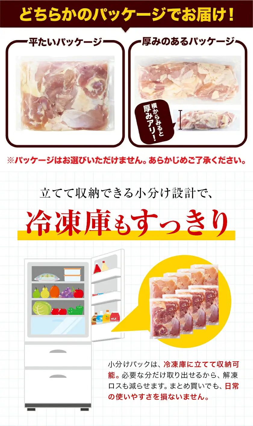 【12ヶ月定期便】 鹿児島県産 鶏肉 もも肉 3kg