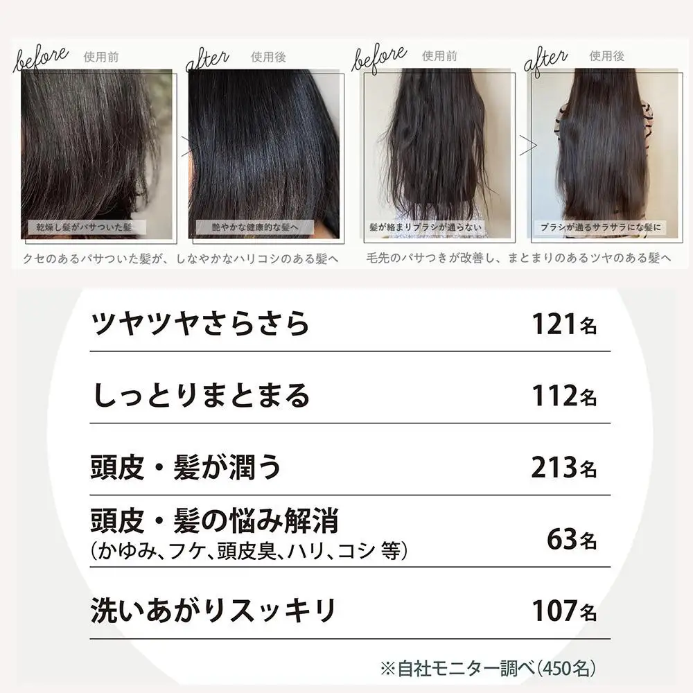 10月以降順次発送【ジョワセル】モイストシャンプーボトル｜京都 美容ブランド シャンプー 人気