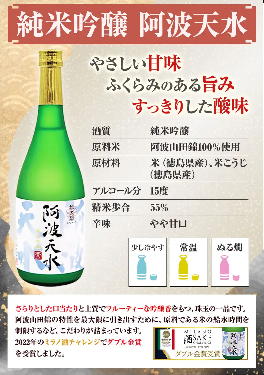 純米吟醸 飲み比べ セット 阿波天水 瓢太閤 各720ml 計2本