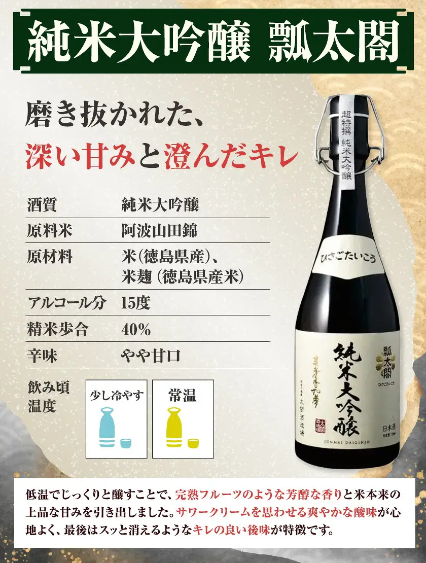 純米大吟醸 吟醸 飲み比べ セット 瓢太閤 各720ml 計2本