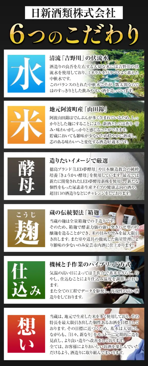 阿波の香り すだち酎 720ml