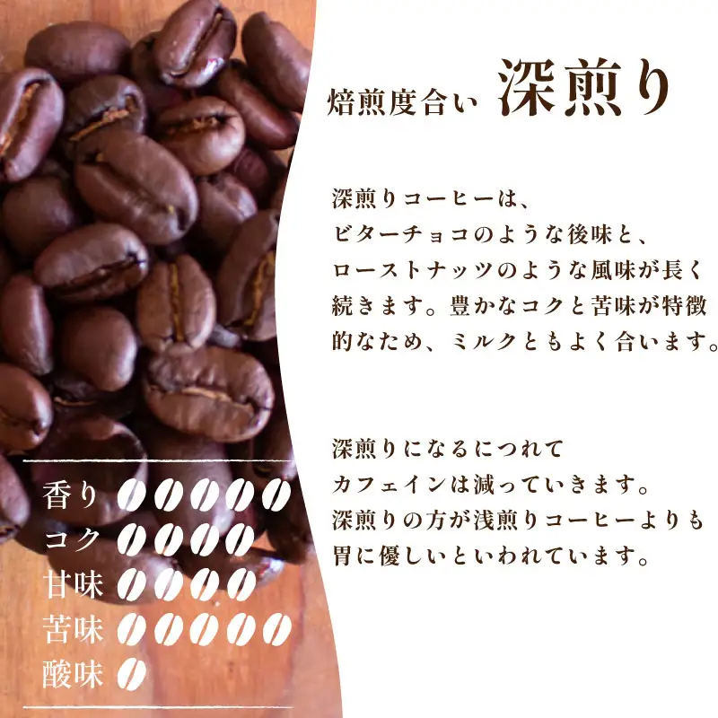 【豆】 訳あり コーヒー豆 お試し 120g グアテマラ コーヒー EW