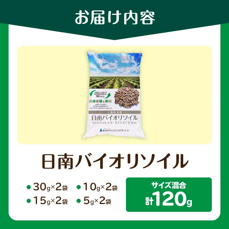 日南バイオリソイル （焼酎かすを原料として土壌改良剤） 8袋 計120g_ZY9-26