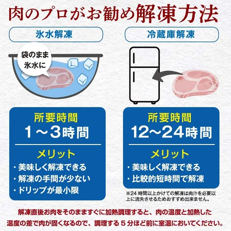 選べる発送月 北の凍れ豚こま切れ 300g×24パック 計7.2kg 9月発送 北海道産 豚肉 小分け 細切れ 大容量 しゃぶしゃぶ 冷凍 お肉 北海道十勝更別村  ポーク 豚 ポーク 肉 食品 F21P-1522