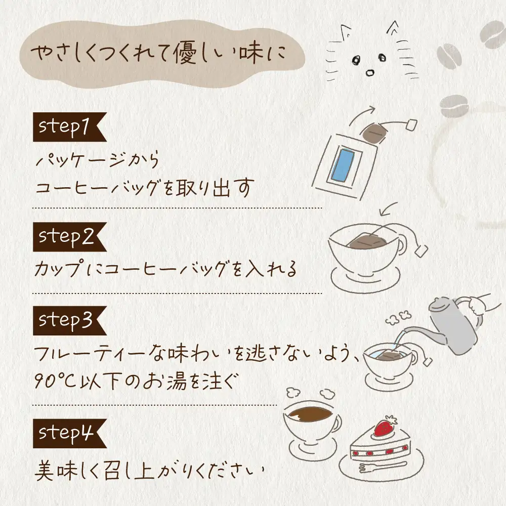 ノルディックロースト 飛騨浅煎り 初桜×12袋 （コーヒーバッグ）｜珈琲 コーヒー 珈琲  LC016