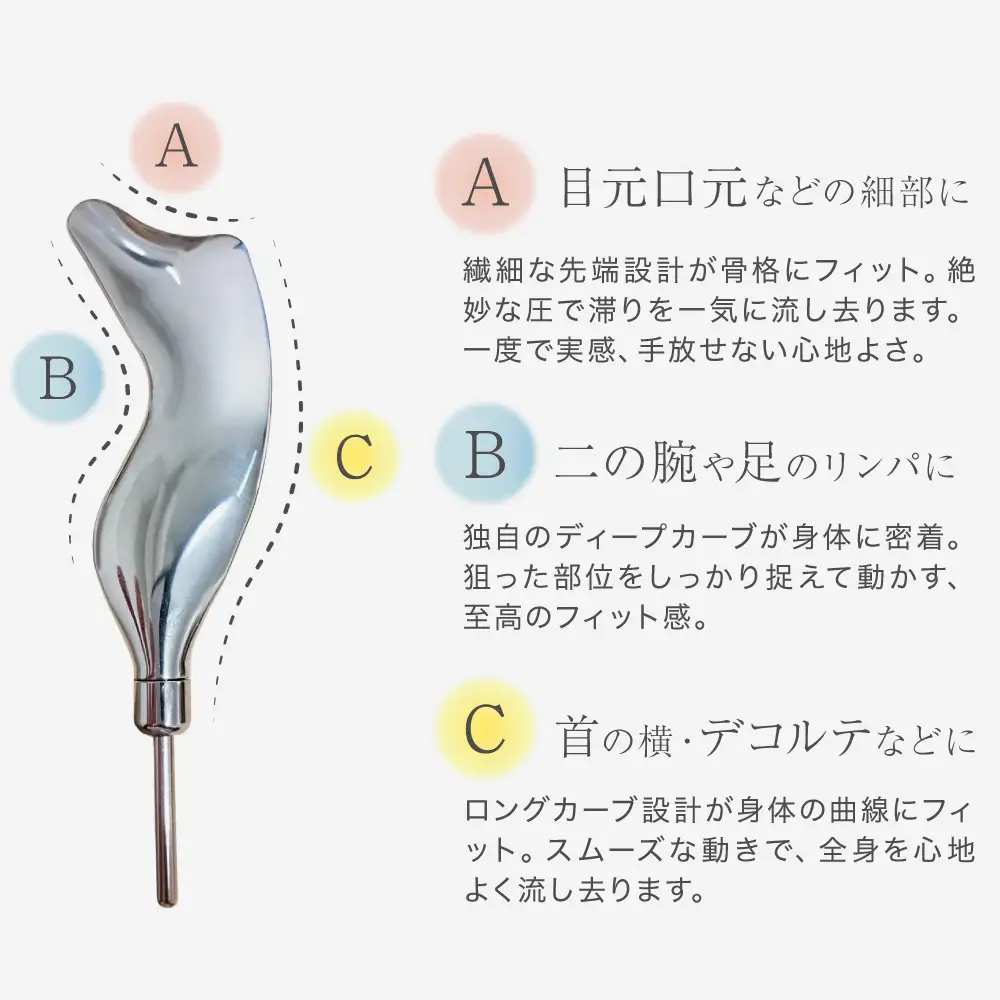 【LOABI／ロアビ公式】美顔器 ポスポス かっさ Relim レリム [0682]