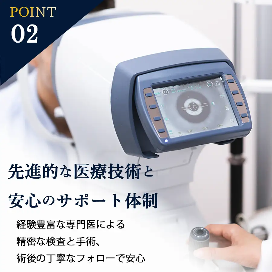 【眼科】多焦点眼内レンズによる先進的白内障治療 30万円分利用券 高田眼科