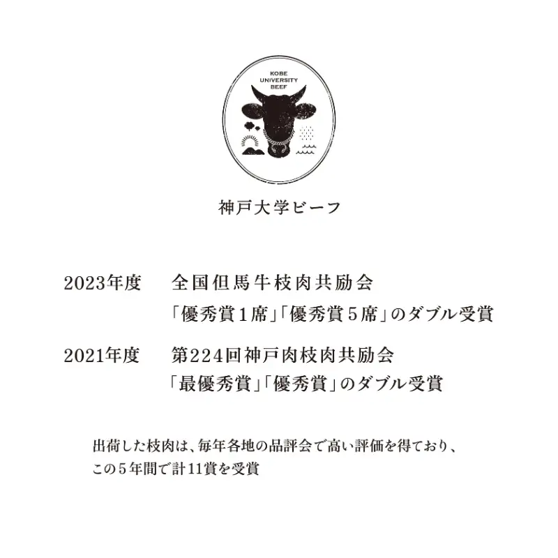 神戸牛 神戸大学ビーフ 切り落とし お試し 神戸牛【300g】