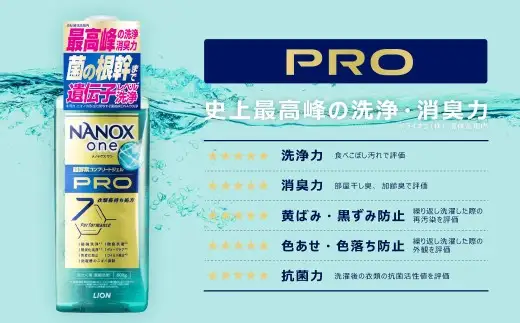 【最短翌日配送】NANOX one PRO 替特大セット（替特大12個） 740g×12個 合計：8,880g 洗剤 洗濯用洗剤 洗濯 ナノックス ナノックスワン NANOX NANOXone 神栖市