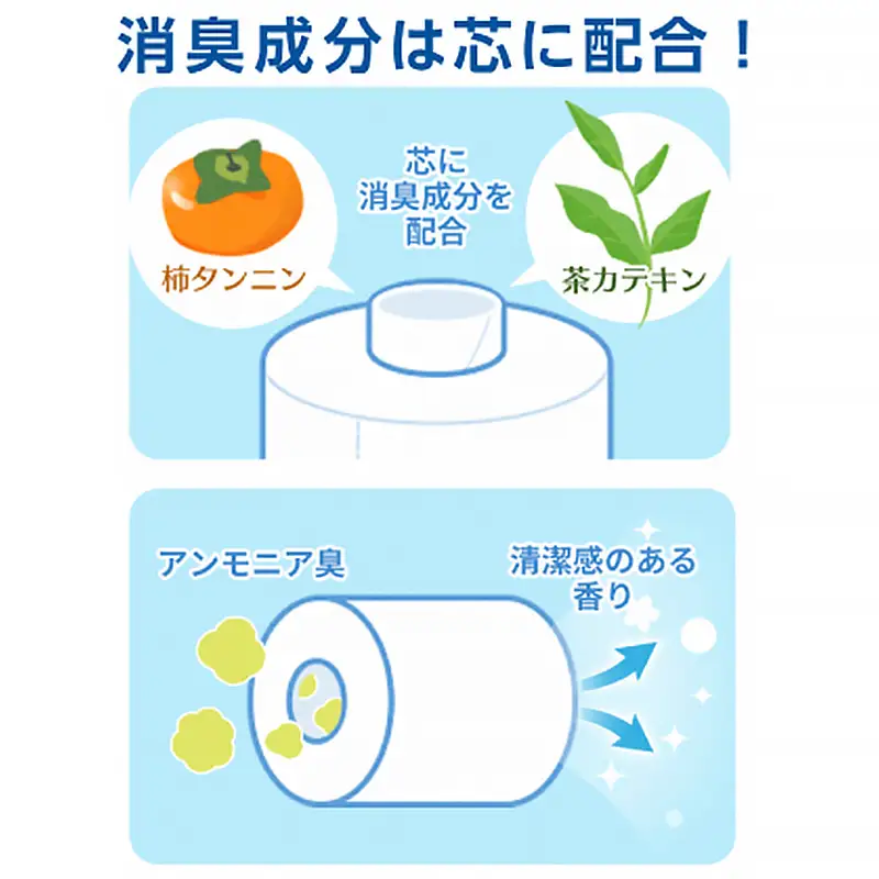エリエール トイレットペーパー 消臭＋【25m 12ロール(12R×1パック)】