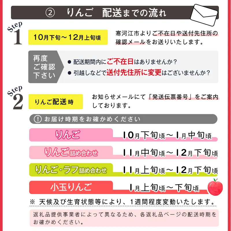 令和8年産 りんご ふじ 秀品 2kg 山形県産【2026年10月下旬頃から12月中旬頃発送予定】　009-B-RF013