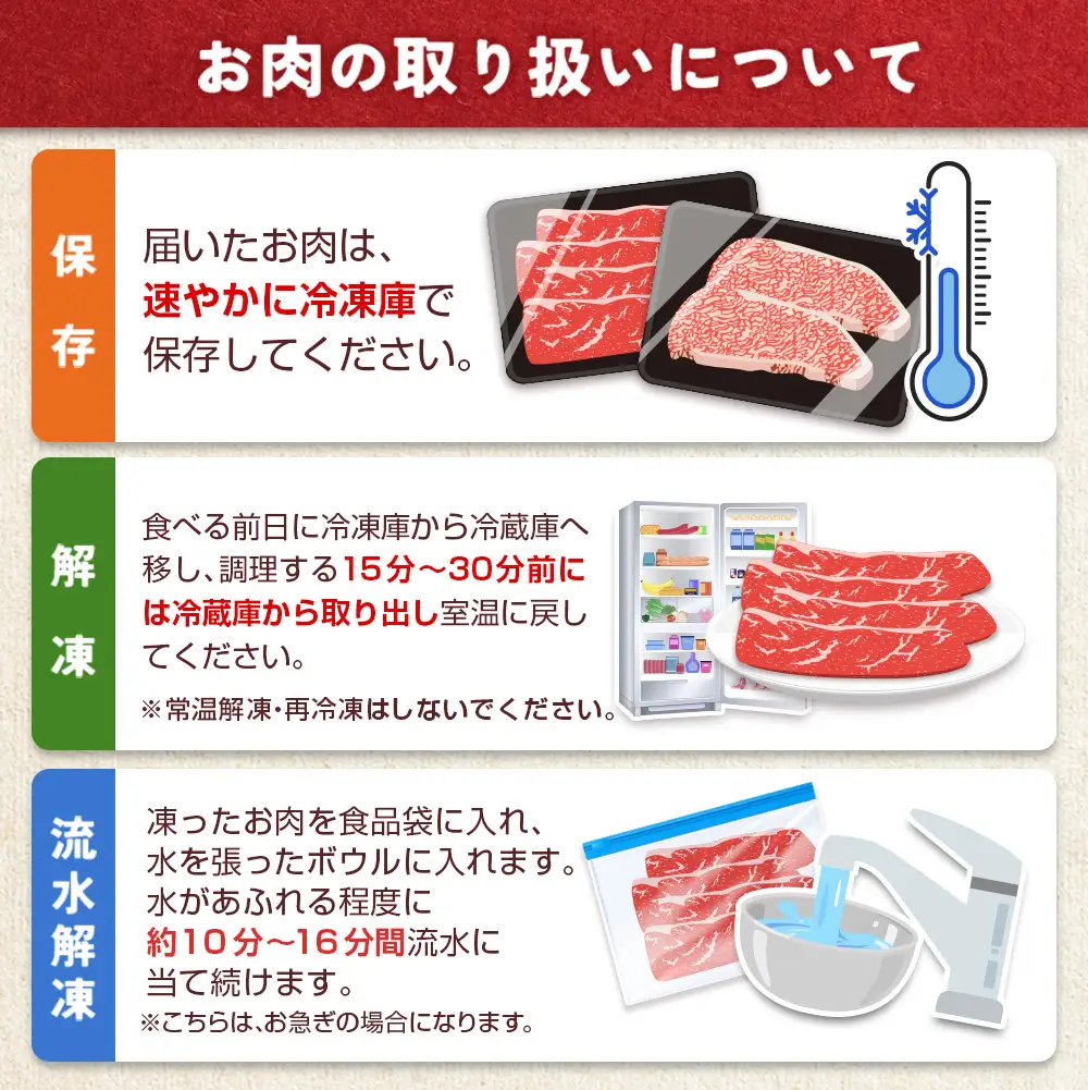 【最短発送】宮崎牛 すき焼き ウデスライスすき焼き 1kg C476-10D