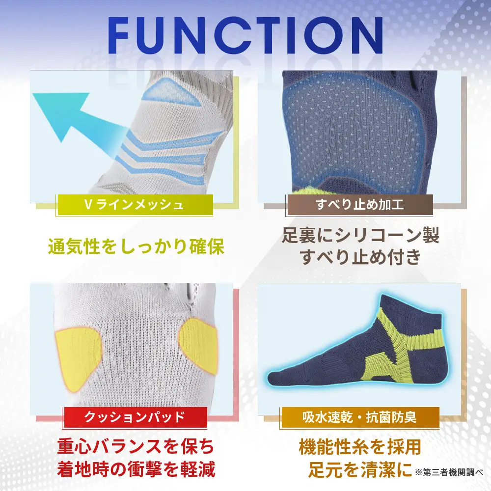 【ファイテン】足王(ソッキング)5本指 レディース ネイビー/ピンク＜22～24cm＞｜京都 人気ブランド ソックス