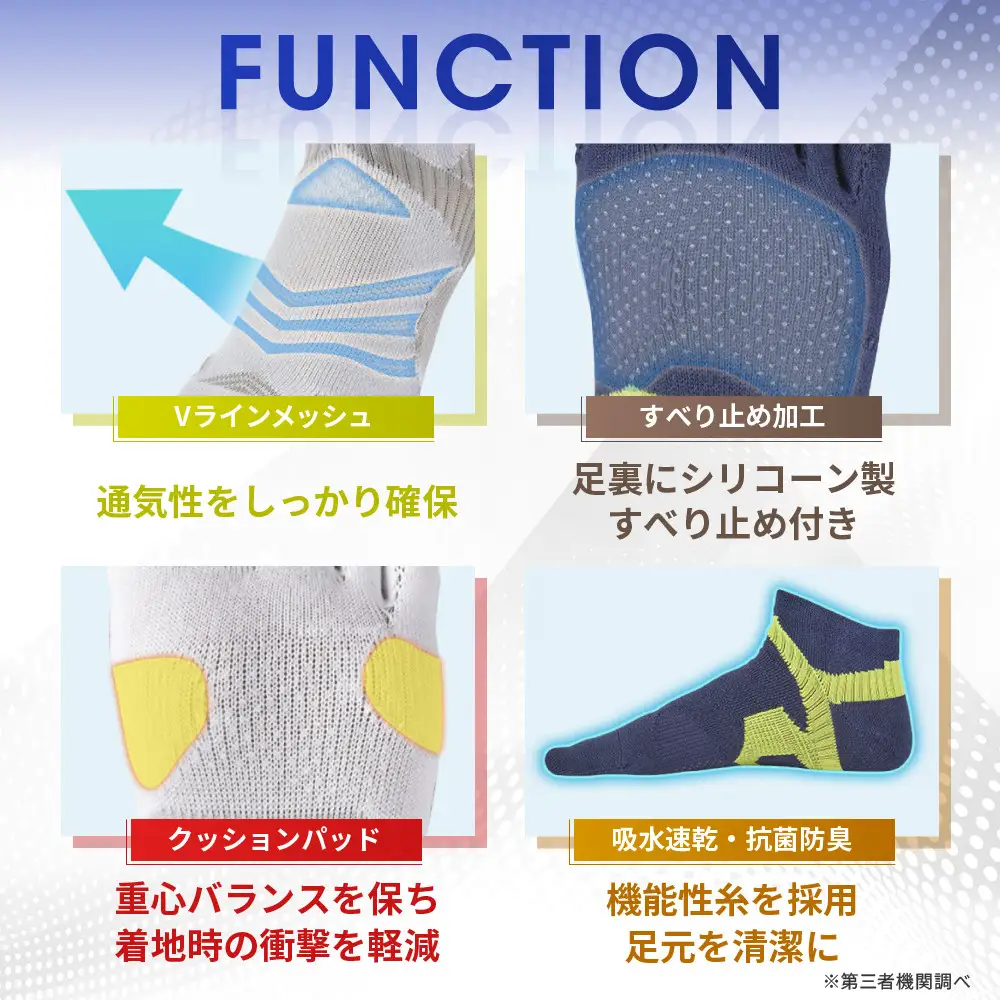 【ファイテン】足王(ソッキング)丸つま先タイプ レディース ネイビー/ピンク＜22～24cm＞｜京都 人気ブランド ソックス