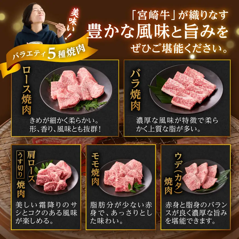 宮崎牛ローススライス&バラエティ焼肉1kgセット〔AE-89-010〕_(都城市)