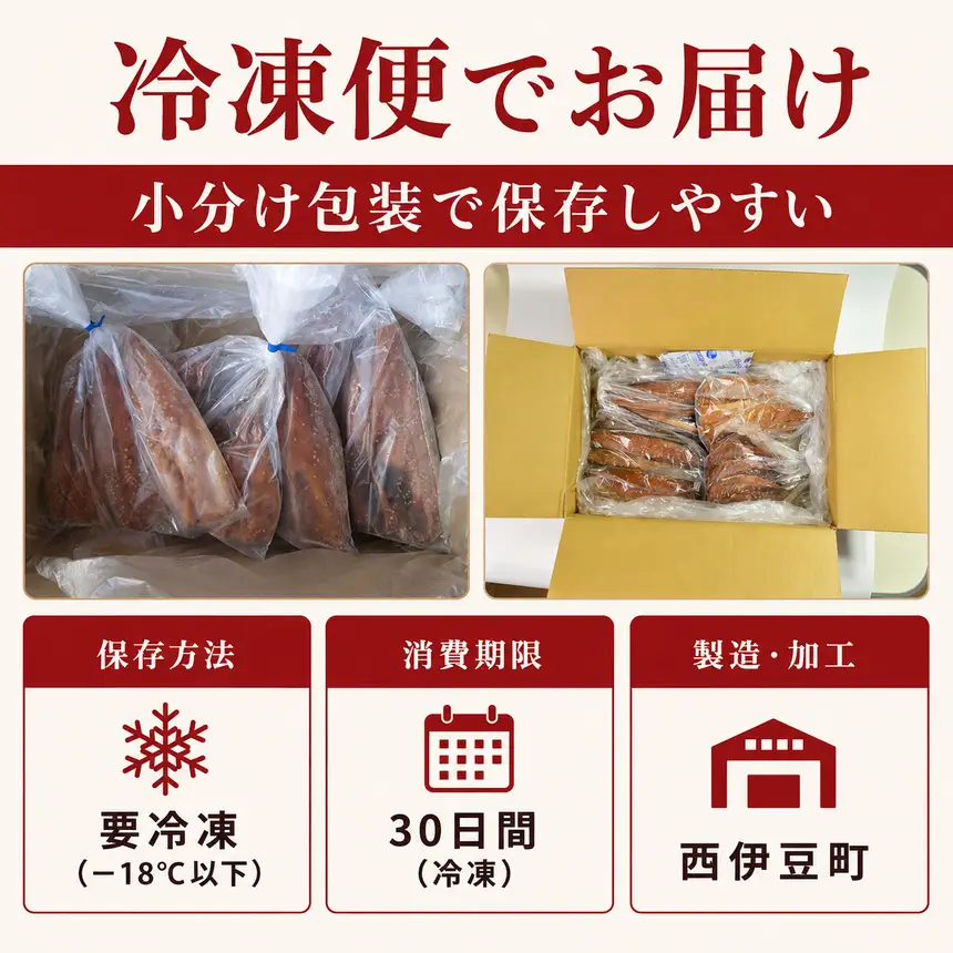 大島水産の「新西伊豆加工みりん干しセット定期便」（年4回）