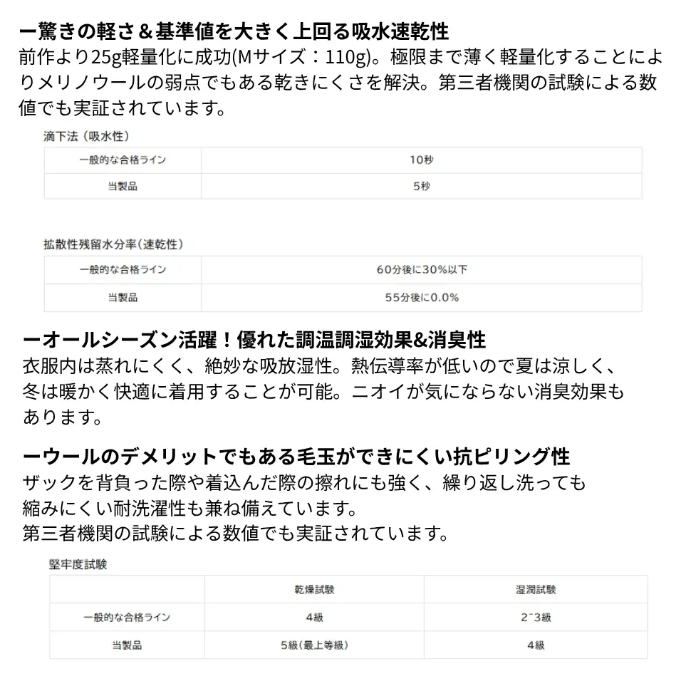 WILD WOOL RTL メリノウール ウルトラライト ユニ Tシャツ ネイビーO　ユニセックス