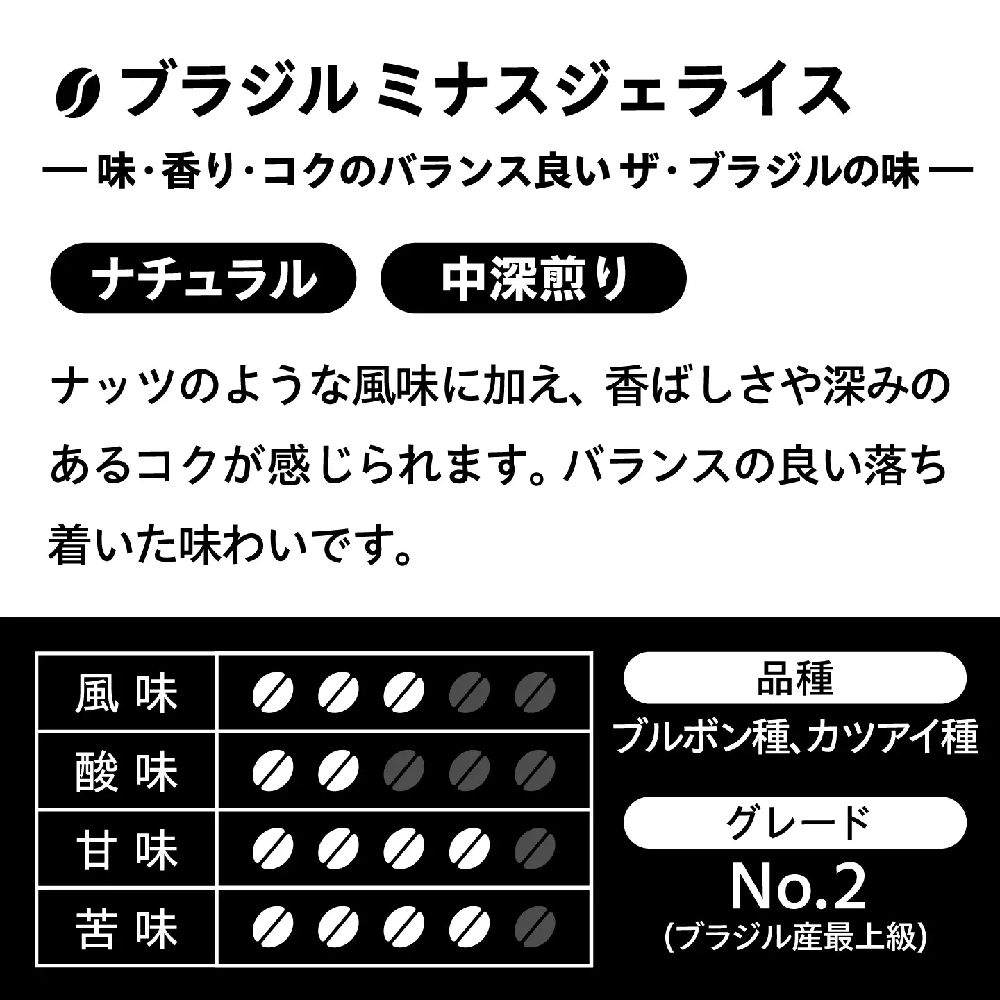 【自家焙煎】コクと深みのコーヒー 2種セット 糸島市 / 楽峰珈琲ロースター / コーヒー / セット[ALR002]