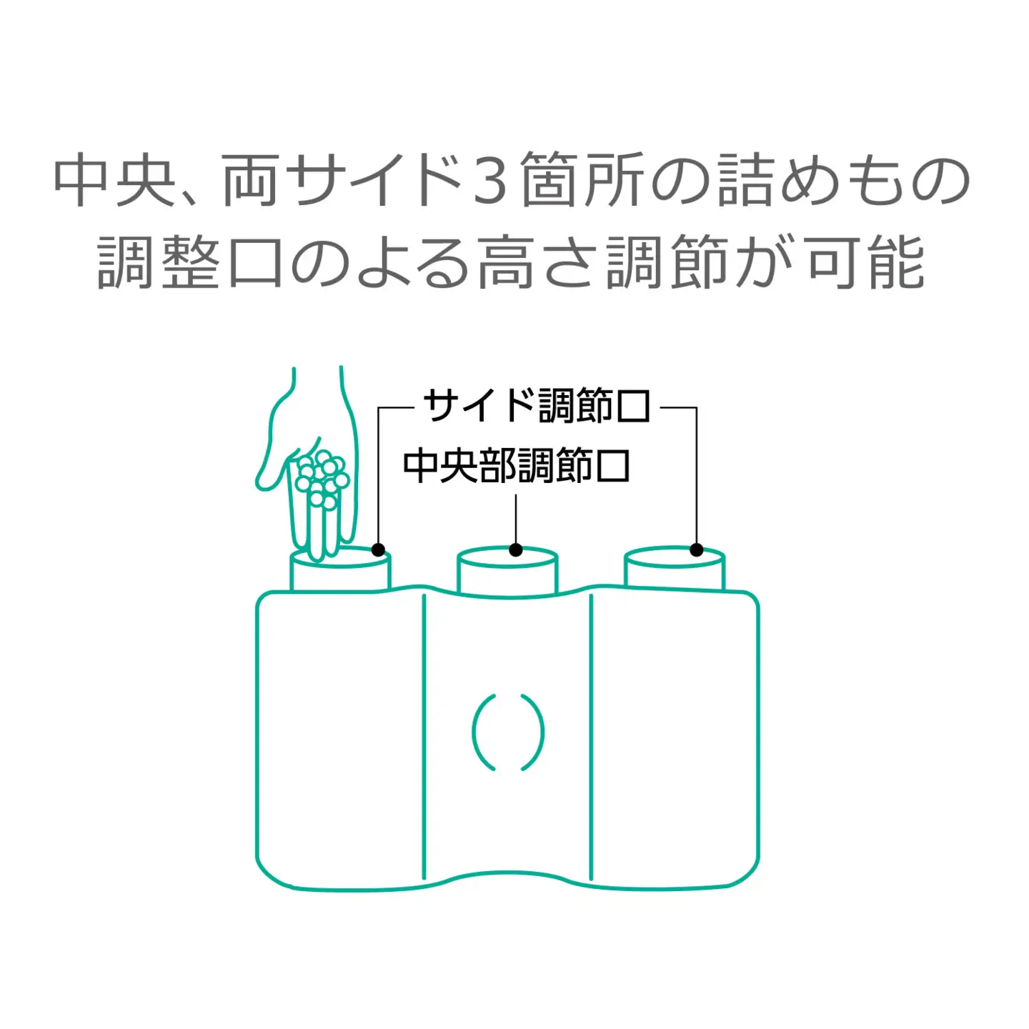 【nishikawa/西川】New[医師がすすめる健康枕]もっと首楽寝　高め【P433W】