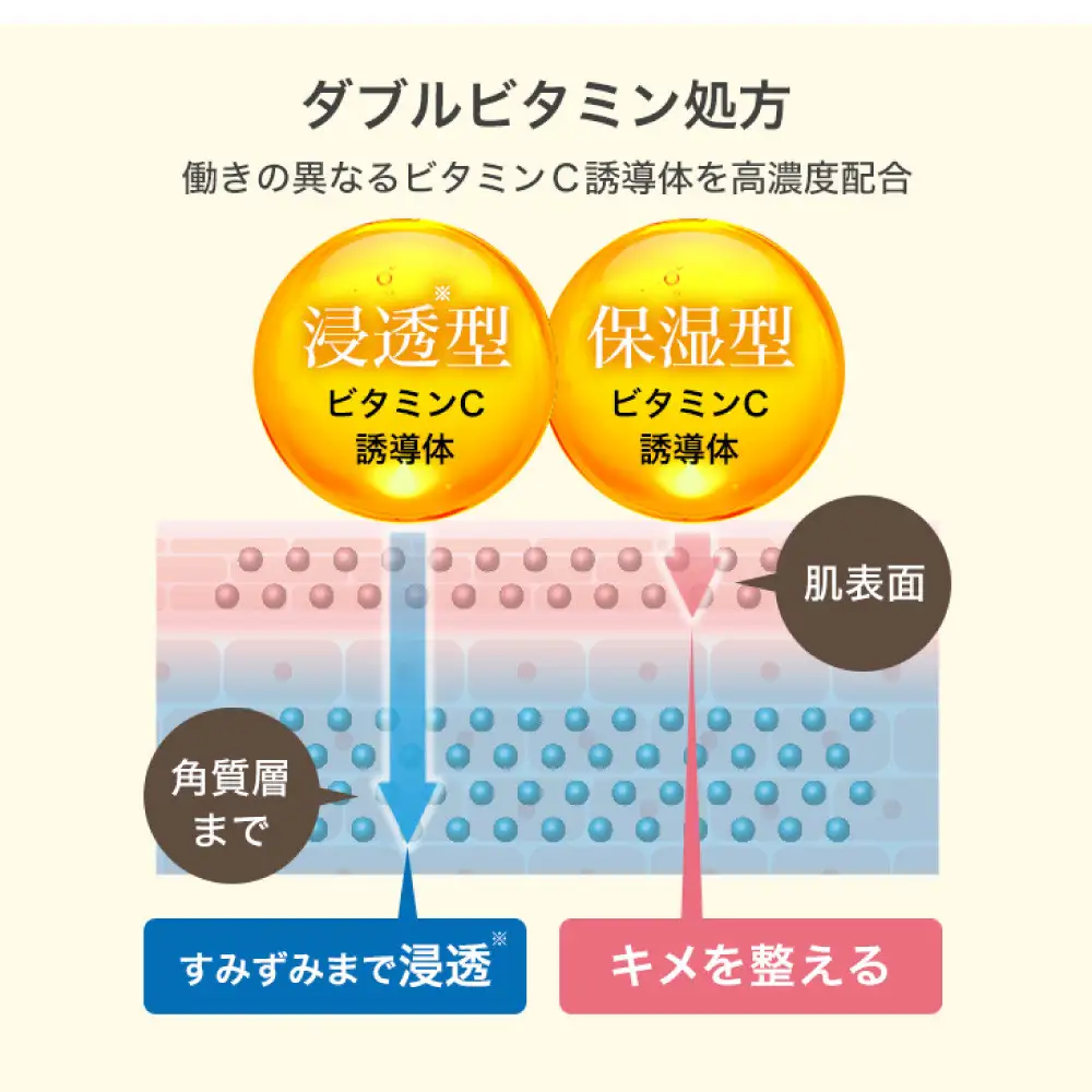 【ファイテン】Cクリア｜京都 人気ブランド 美容液 美容ケア