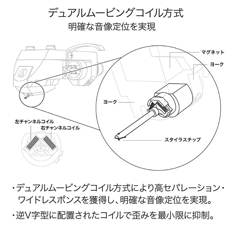 MC型ステレオカートリッジ　AT-OC9XML オーディオテクニカ