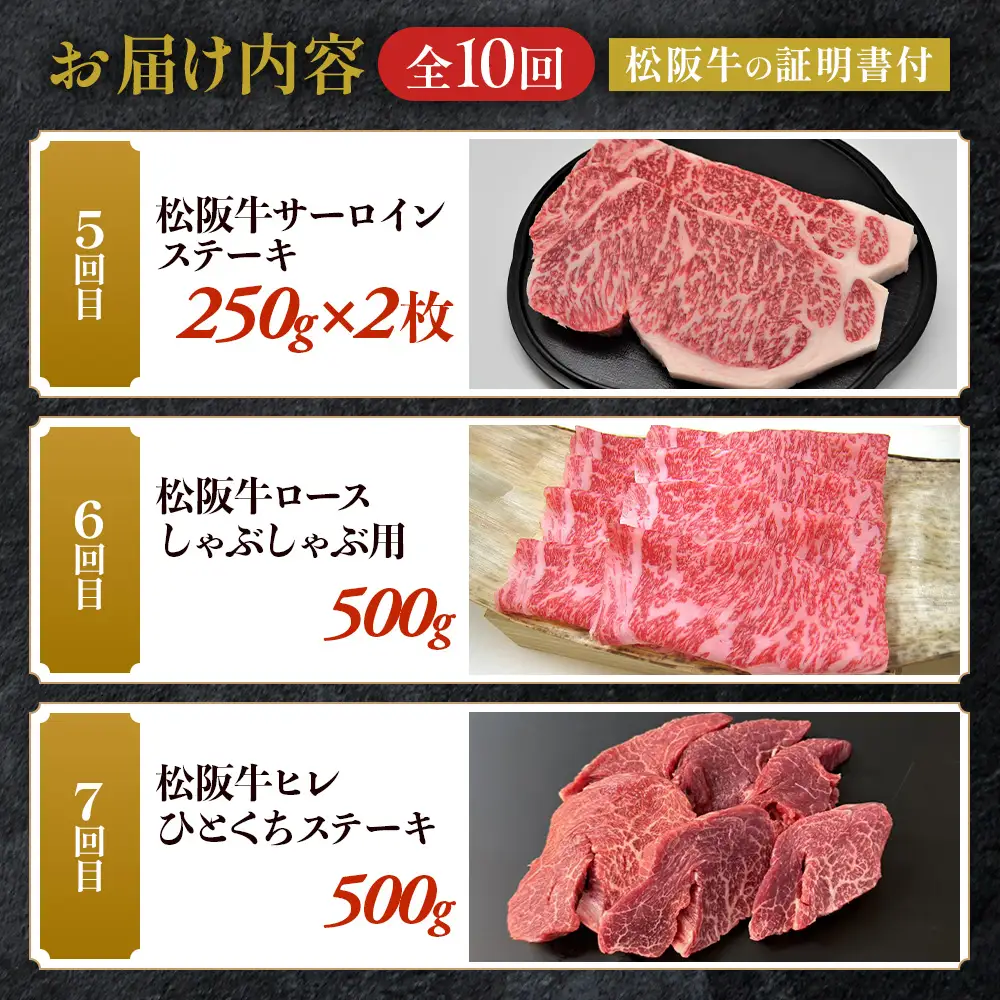 松阪牛スペシャル定期便②　全10回お届け！