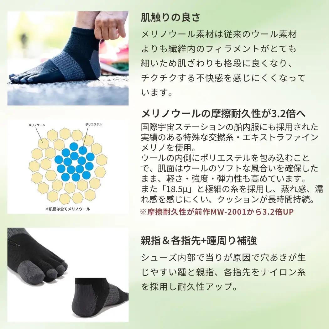 M-MULTI メリノウール ソックス （ 5本指 ）チャコール×オフホワイトS ランニングソックス